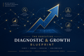 Corporate Diagnostic & Growth Blueprint